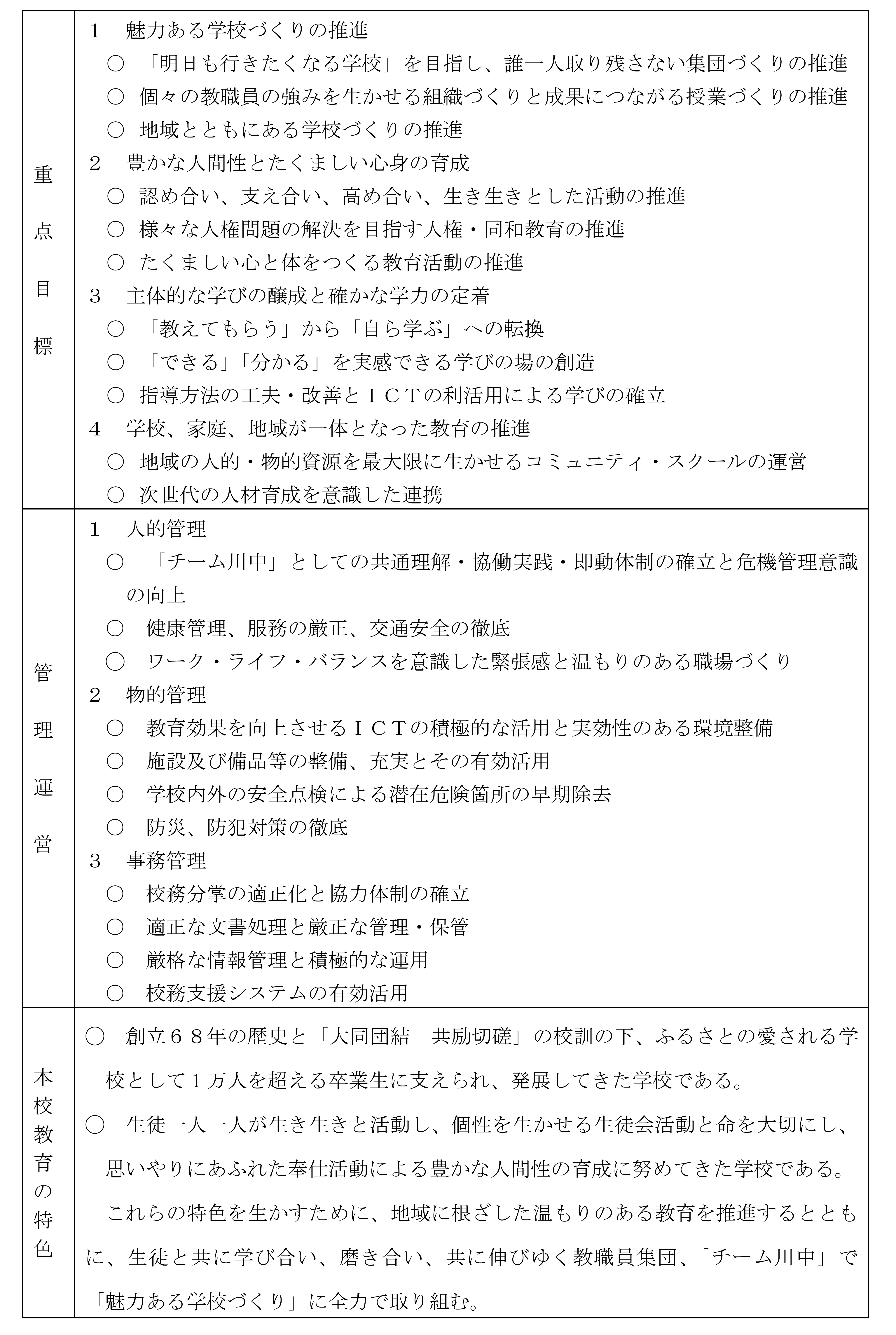 無題1