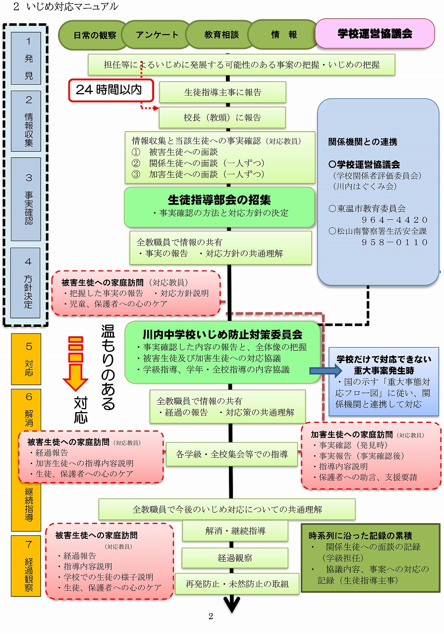 R7無題2